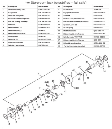Chassis Assembly